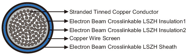 Click to view the big picture